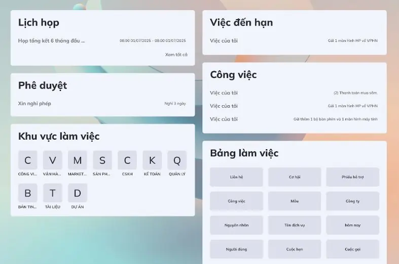 quản trị dự án